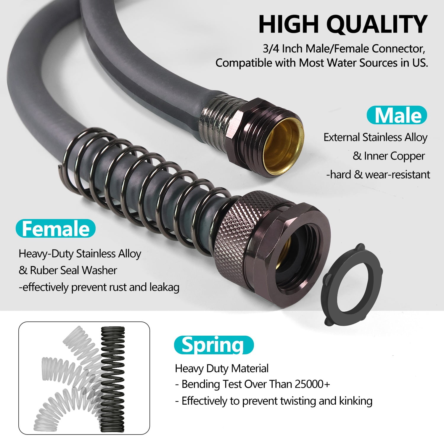 Sunifier Heavy Duty Garden Hose 5/8" x 15 FT, Hybrid Flexible Water Hose,  Kink Free,Lightweight, Leakproof Garden Hose for Outdoor,Backyard, Lawn, Car Wash,Burst 500 PSI