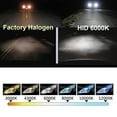 thumbnail image 4 of 55W HID Xenon Headlight Conversion KIT Lamp Bulb H3 H4 H7 H13 9004 9005 9006 898, 4 of 12