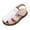 White, variant on Gpaecead Girls Closed Toe Outdoor Sport Sandals Soft Sole Flat Casual Sandals Faux Leather For Spring Summer School Daily Yellow