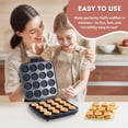 thumbnail image 4 of 24PCS Mini Pancake Maker Machine, Nonstick Electric Dutch Pancakes Griddle, Adjustable Heat Multi-Use Poffertjes Pan, Simple & Easy Baker for Home and Restaurants, Perfect for Breakfast & Desserts, 4 of 6