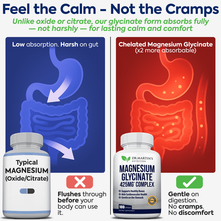 l carnitine and magnesium glycinate together Magnesium™ Glycinate + – New Nordic USA