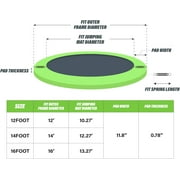 Kangaroo Hoppers 14FT Trampoline Safety Pad Replacement, Waterproof Surround Spring Foam Cover for Round Frame(Green)
