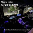 thumbnail image 1 of Car Led Atmosphere Light Central Console Interior Ambient Lamp Main Drive Copilot Lights Decor Accessories G, 1 of 5