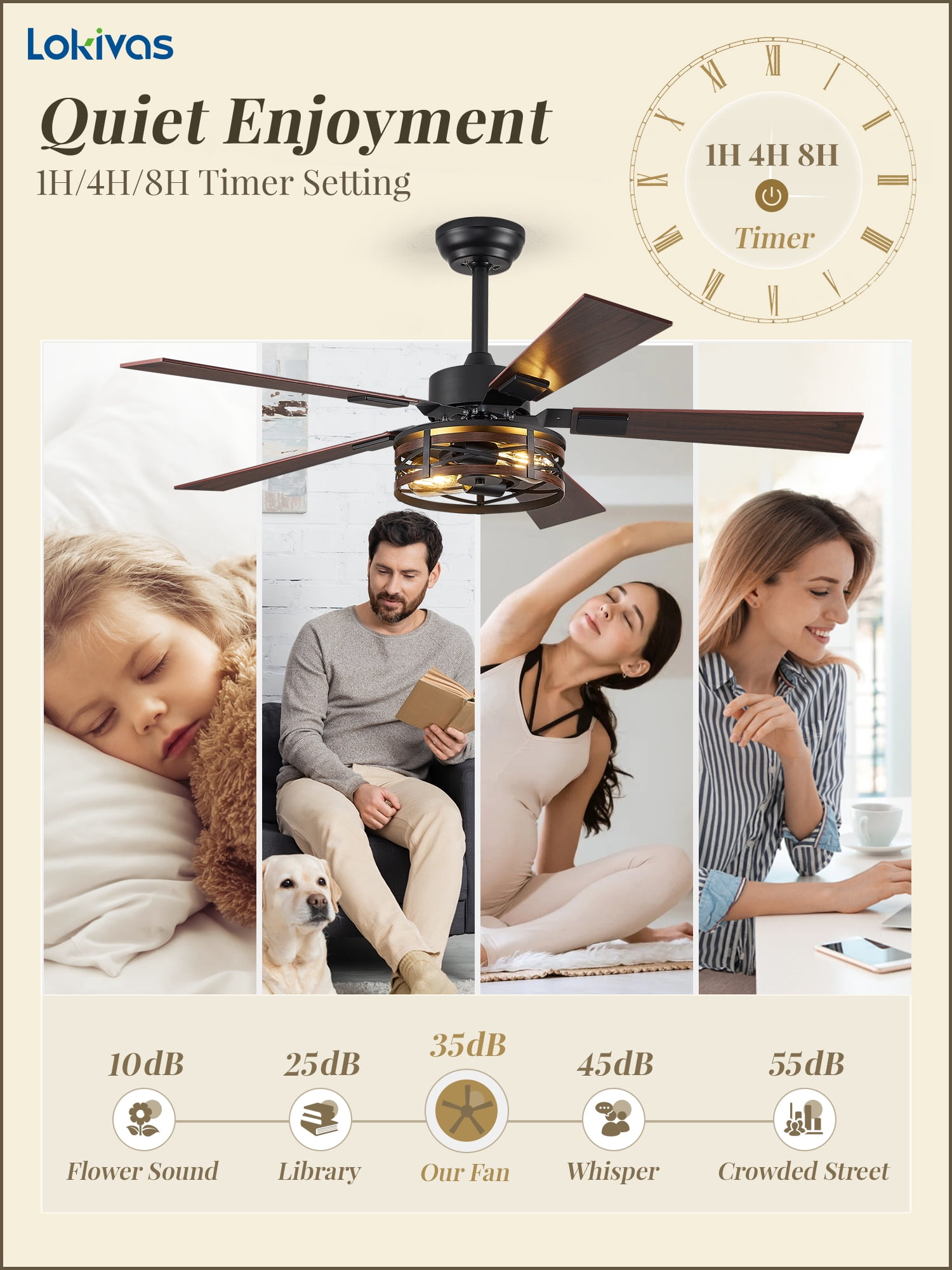 Lokivas 48in Farmhouse Ceiling Fan with Lights, 6-Speed, Remote Control, Quiet DC Motor