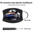 thumbnail image 5 of Travel Toiletry Bag Hanging Dopp Kit for Men, Makeup Bags for Women Traveling Shaving Bag for Toiletries Cosmetic Medicine Organizer, Black, 5 of 9