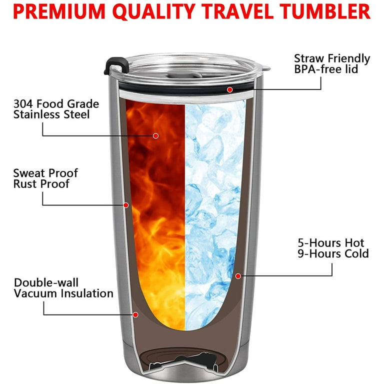 Gingprous 8 Pack 20 oz Stainless Steel Travel Tumblers with Lids Straws ,  Vacuum Insulated Coffee Cup ，Silver 