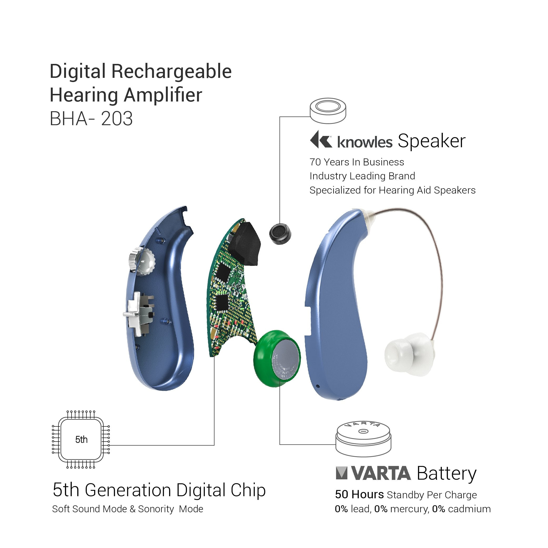 Pack of Two Entry Level Rechargable Digital Hearing Amplifier BHA203