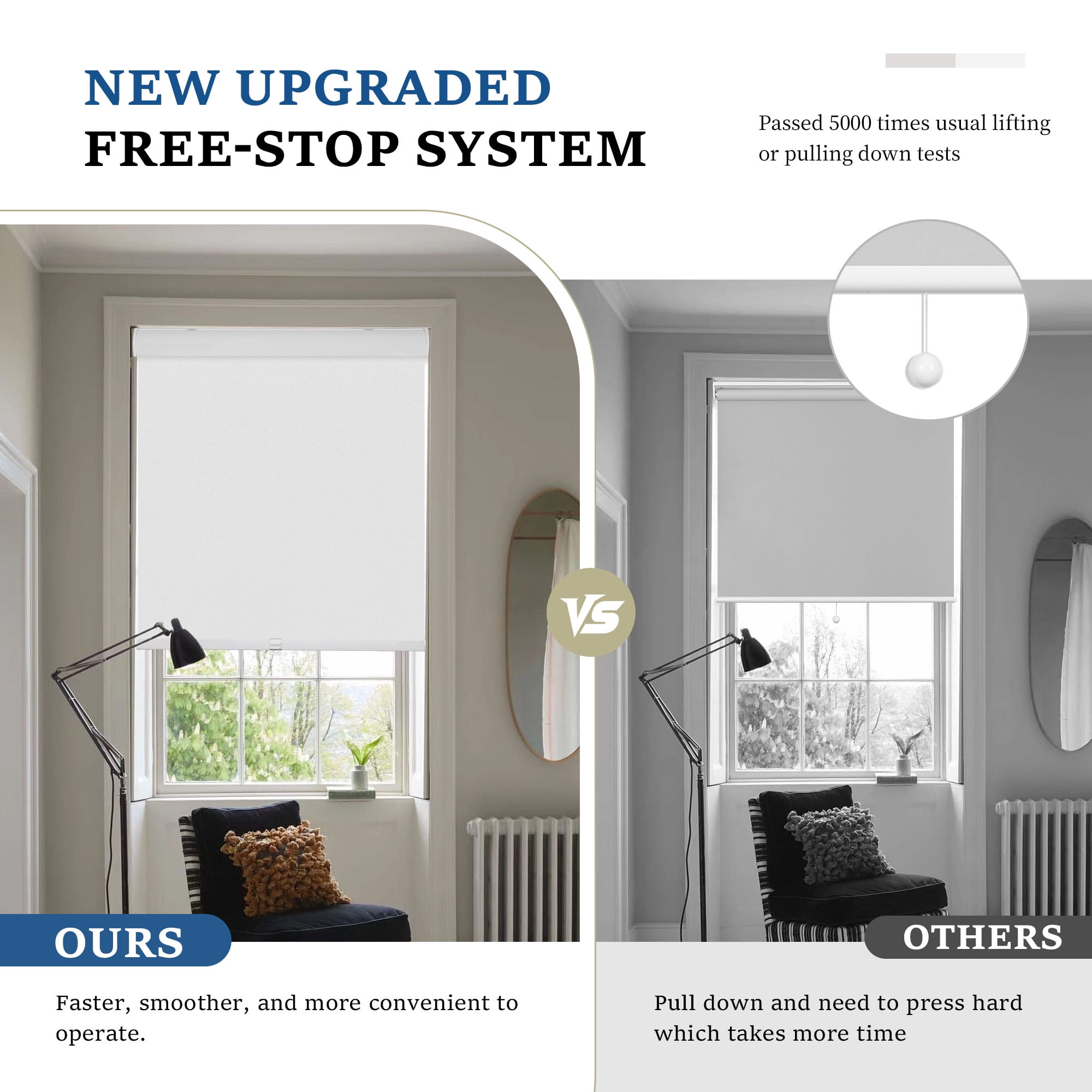 Grandekor Cordless Roller Shades for Windows, Blackout Blinds Room Darkening Pull Down Shades with Free-Stop System, Thermal Insulated UV Protection for Home Office 34x72" White