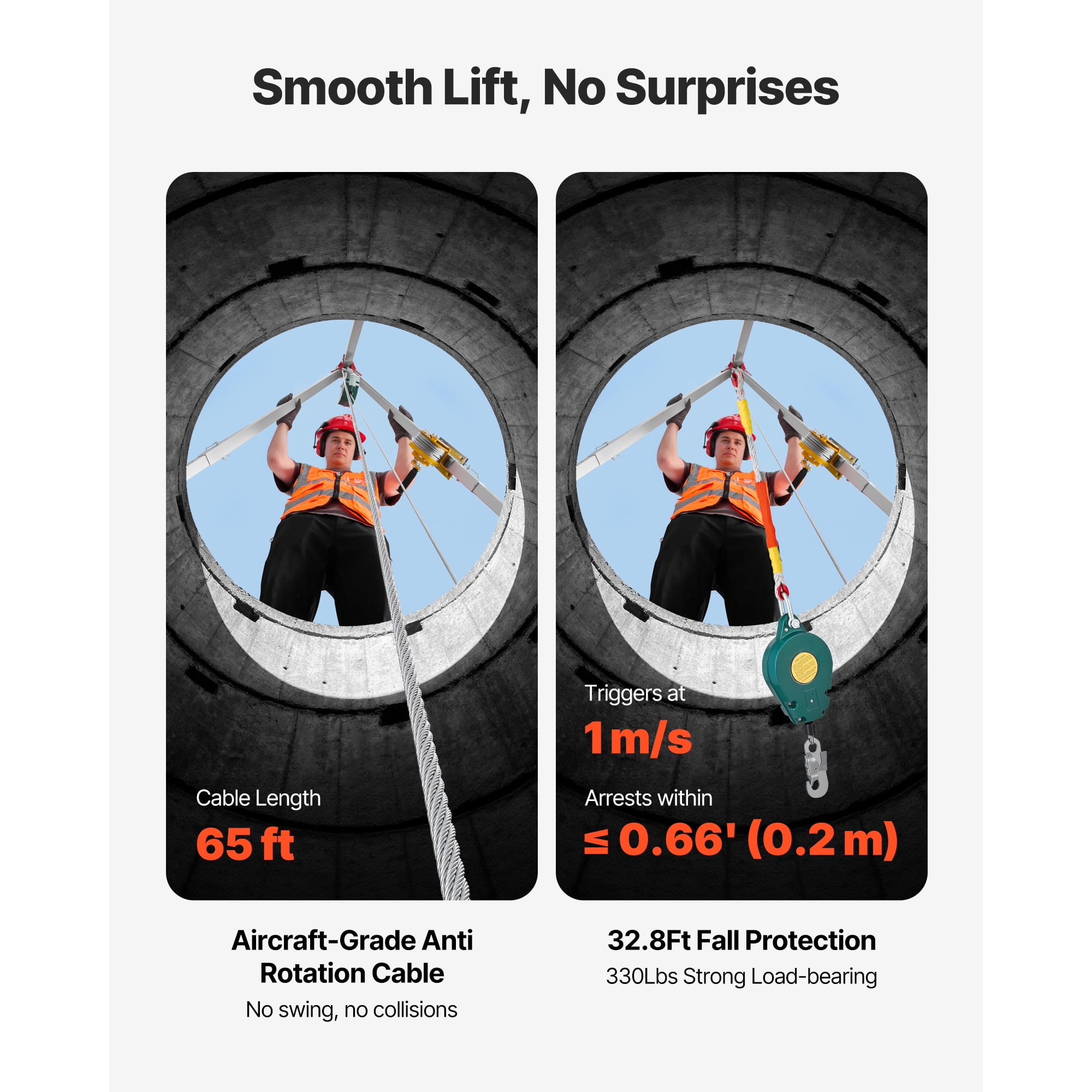 KFFKFF Confined Space Tripod Kit with Adjustable Legs, 1200 lbs Lifting Capacity, 65 ft Cable, 32.8 ft Fall Protection, 4.40-7.05 ft Working Height, Portable Design