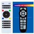 thumbnail image 1 of Control Remoto GENGQIANSI Chrysler Town & Country 2008-18, 1 of 9