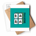 thumbnail image 1 of Game Orientation North South East West Postcards Envelopes Blank Note Cards Mailing, 1 of 4