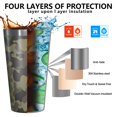 thumbnail image 3 of 16oz Tumblers Blue Camo Wavy Shapes Pattern Stainless Steel Vacuum Insulated Double Wall Travel Tumbler Cups Mug with Lid and Straw,Cleaning Brush for Coffee,Tea, 3 of 4