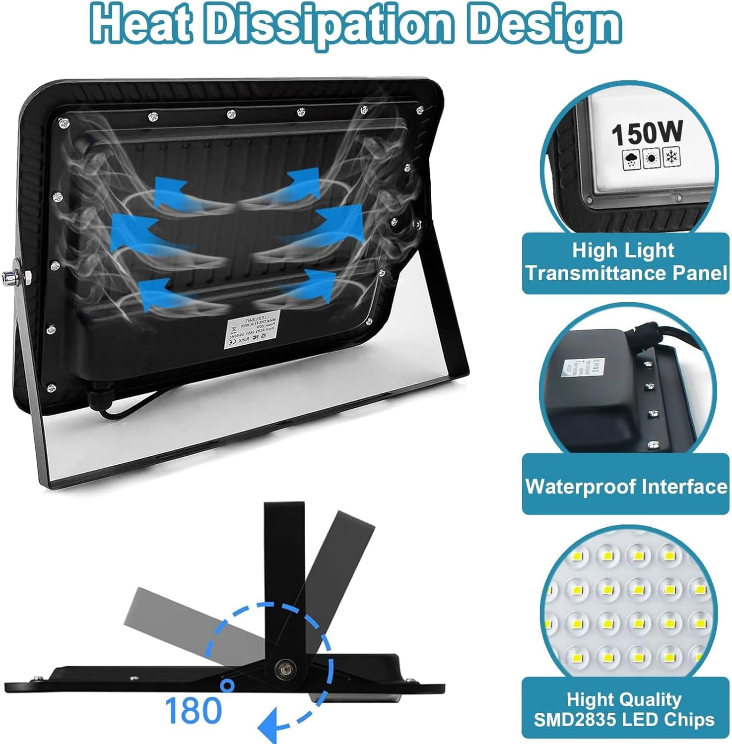 LED Flood Lights Outdoor, 2 Pack 150W 15000LM Bright Floodlight Outside Work Light with Plug, IP66 Waterproof 6500K Outdoor LED Flood Light for Garage, Yard, Lawn, Garden