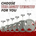 thumbnail image 7 of Signature Fitness Cast Iron Weight Plates for Strength Training, Fits 1-Inch Barbell, Multiple Size Options, 7 of 7