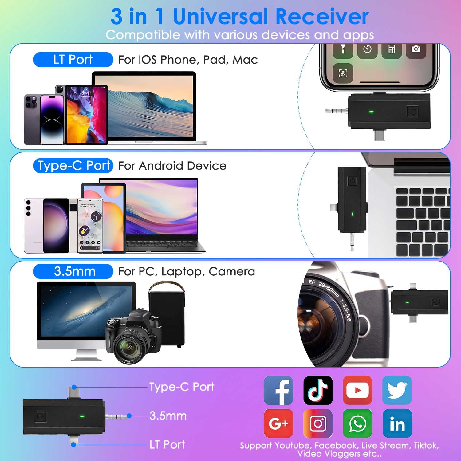 Wireless Clip On Microphone TeqHome Clip-on Wireless Microphone with Charging Case for Type-C IOS PC 6H Lapel Ultra-Long Battery Support 65.6FT Transmissionfor Video Record Interview Vlog