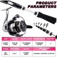 thumbnail image 3 of 2PCS Telescopic Fishing Rods and Reels Combo Set 6.89ft Portable Spinning Kit with Storage Bag for Saltwater Freshwater, 3 of 6