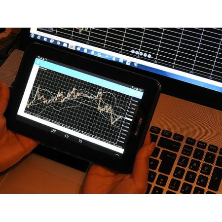 Peel N Stick Poster Of Chart Analysis Pc Trading Forex Tablet Poster 24x16 Adhesive Sticker Poster Print - 