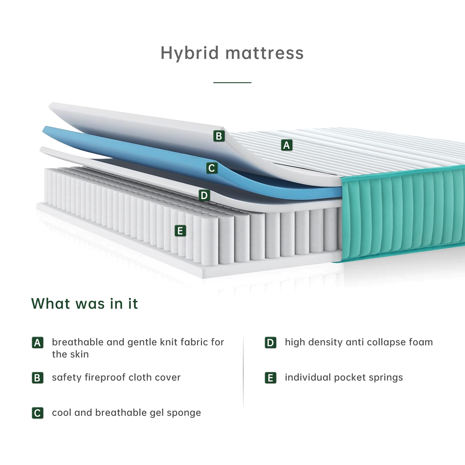 BMMB King Size Summer Cooling Breathing Mattress, 12'' Medium Firm Comfortable Hybrid Innerspring and Memory Foam Mattress
