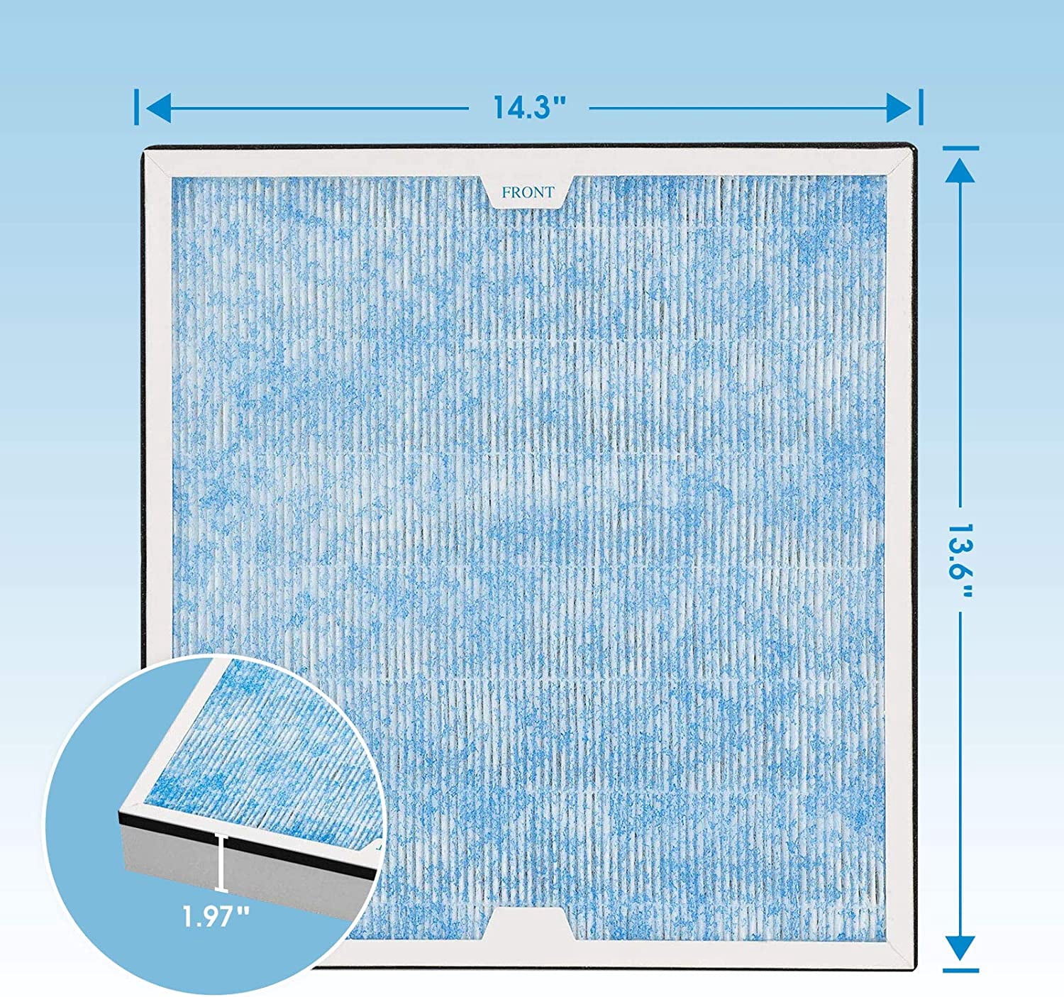 ALORAIR 3 Pack 2-in-1 /HEPA/Activated Carbon Filter Replacement Set for PureAiro HEPA Pro/Max Air Scrubber(Available for 770, 870, 970)