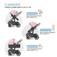 thumbnail image 2 of newyoo Baby Stroller, Infant Bassinet Strollers w Convertible/Reversible Seat & Cup Holder, Coches para Bebes, 2 in 1 Rear-Facing Pram from Newborn to Toddler, One-Hand Easy Fold, 516M, Pink, 2 of 5