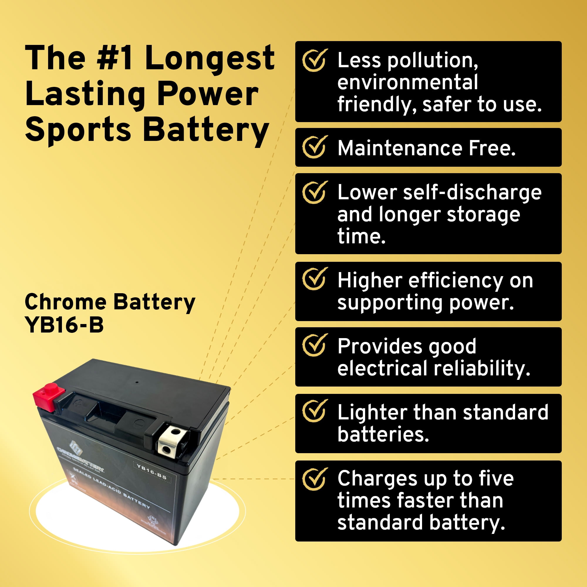 Chrome Battery Yb16-b (16-b 12 Volts,19 Ah, 250 Cca) Motorcycle Battery for Harley-davidson Fx/fxr Series Year (79-94)