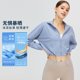 thumbnail image 4 of Ropa de protección solar de seda de hielo de secado rápido para correr al aire libre, Top corto de protección solar UV para mujer, Top transpirable para Yoga y Fitness, 4 of 5