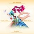 thumbnail image 2 of 5D Diamond Painting Kit Sea Pattern Resin Rhinestone Mosaic Embroidery Cross Stitch Craft Home Wall Decor30 x 40 cm (without frame),Multicolour, 2 of 7