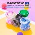 thumbnail image 2 of Yoyo MAGICYOYO K3 Aurora-p Kids Pro responde y no responde, 2 of 9