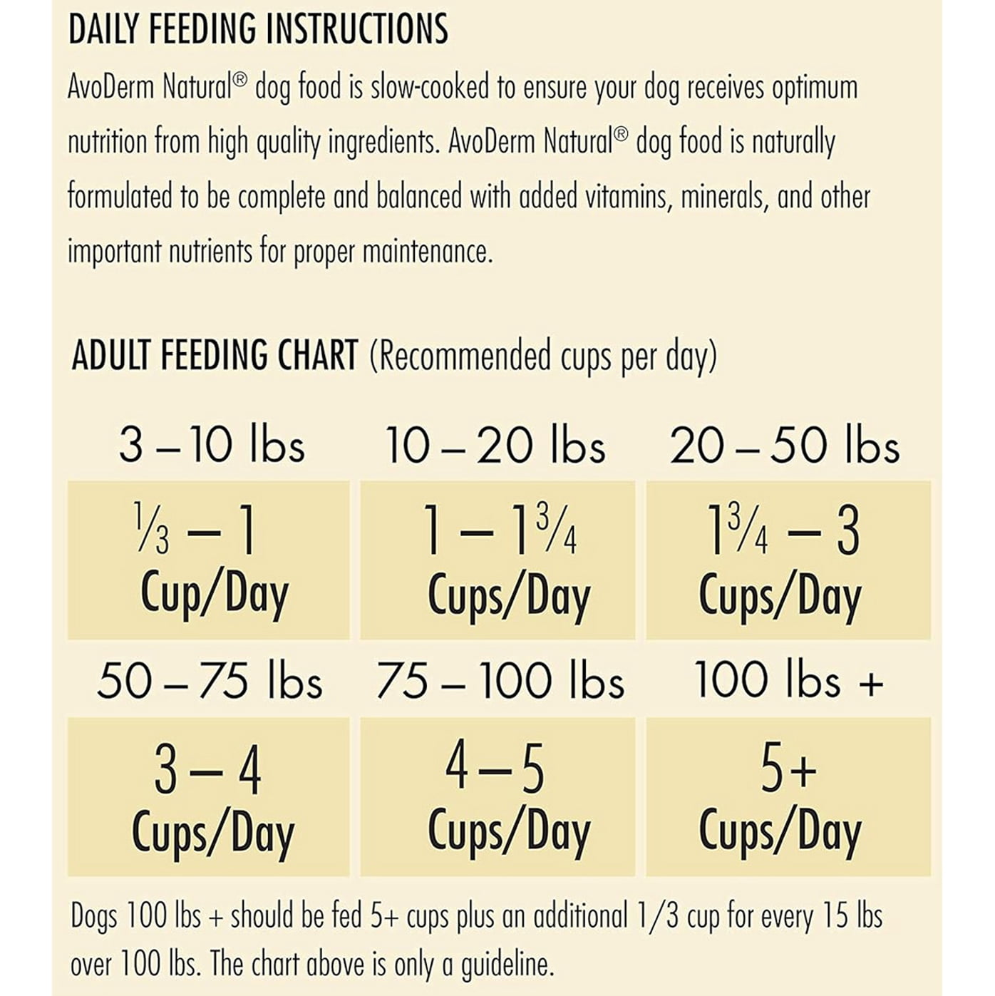 AvoDerm Senior Health Lamb Meal Grain Free Dry Dog Food 24LB