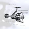 thumbnail image 4 of FISHING Fishing Reel, 8BB 5.5:1 Light Weight Ultra Smooth Aluminum Spinning Fishing Reel, 4 of 10