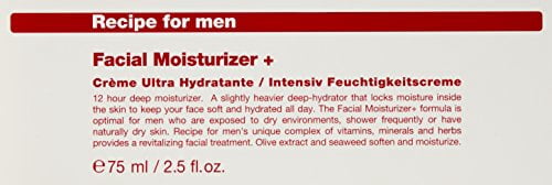 recipe for men facial moisturizer