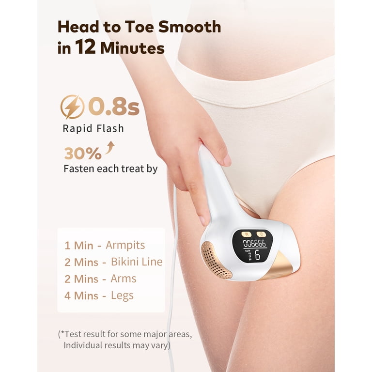 Laser Hair Removal for Women and Men,JOOYEE IPL Hair Removal with
