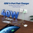 thumbnail image 2 of USB C Charger Block,40W 4-Port Type C Charger Fast Charging Blocks PD Power Charger Adapter+QC 3.0 USB Multiport Charger Brick Compatible with iPhone 17/16/15/14/13/12/,iPad,Galaxy,2Pack,Green, 2 of 6