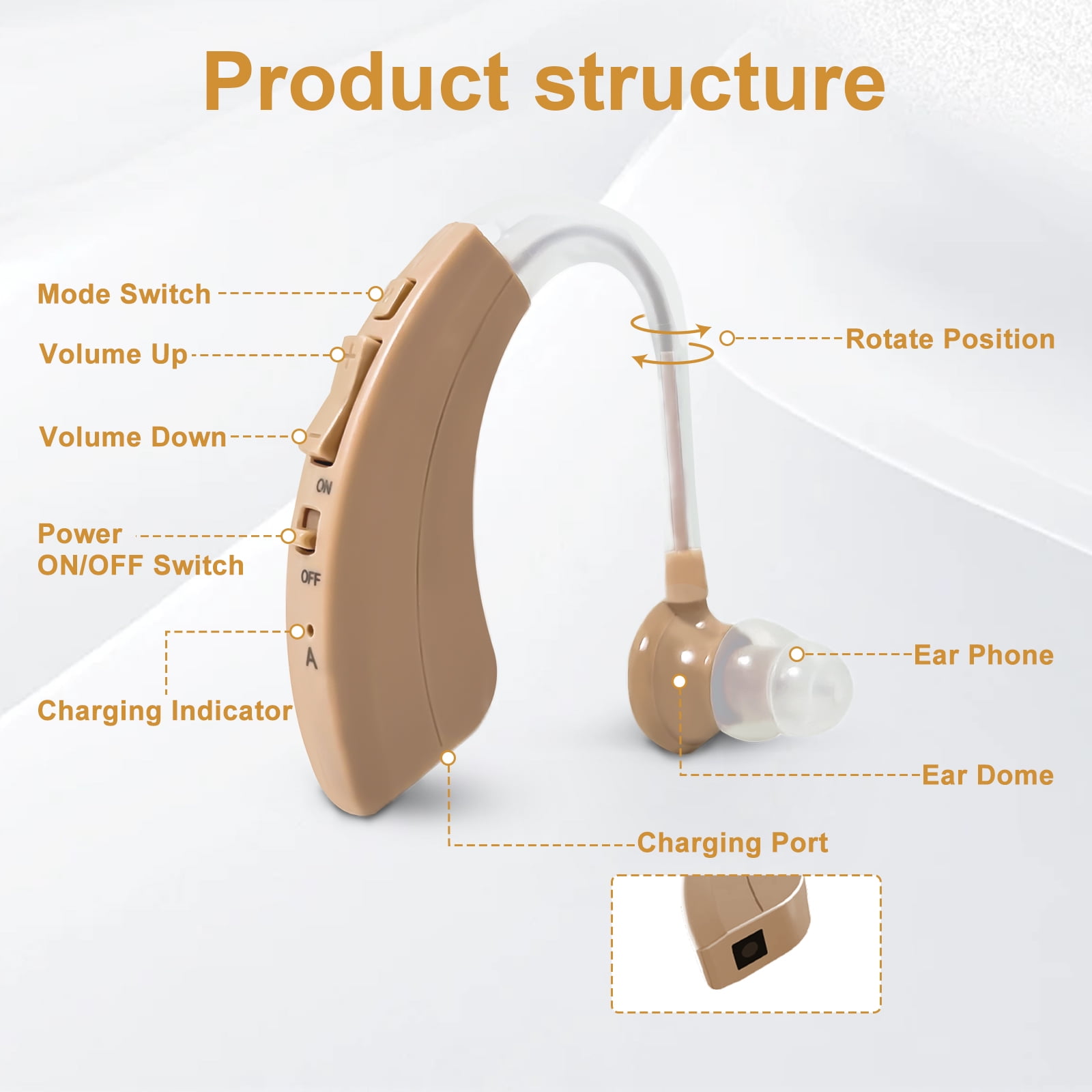 ELCTRTICI Hearing Aids for Seniors, Noise Cancelling Rechargeable Hearing Aid with Multi-Level Volume & Frequency Adjustment, Single, Beige VHP-1220AX