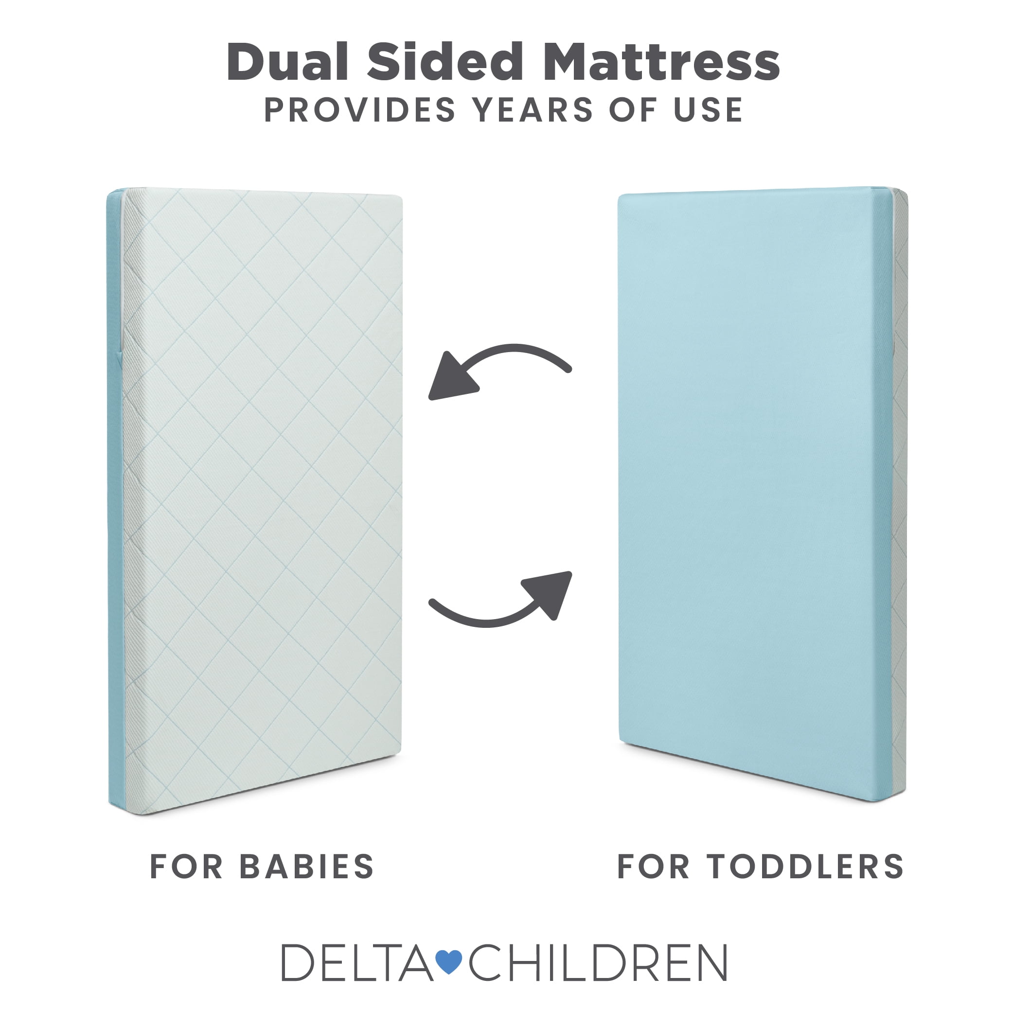 Delta Children Starlit Sky 2-Stage Crib and Toddler Mattress – GREENGUARD Gold Certified, CertiPUR-US Certified Foam, Machine Washable Cover, Waterproof Barrier, Made in USA, Blue
