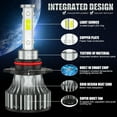thumbnail image 5 of 9005+H11 4-side LED Headlight Hi/Lo Beam And H8/H9 Fog Bulbs Plug&Play For Toyota Camry 2007-2014, 5 of 11