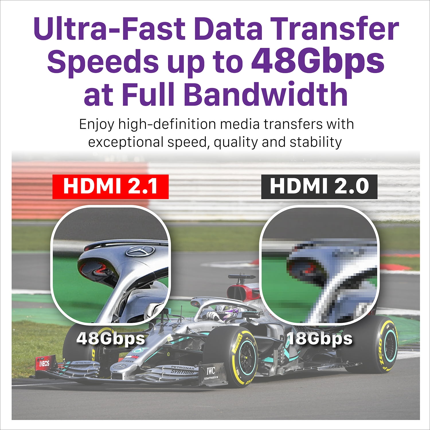 Fosmon 8K 3 Ports HDMI Switch with Remote, 3 In 1 Out 4K@120Hz 8K@60Hz HDR HDCP 2.3 HDMI 2.1 Splitter, Ultra High Speed 48Gbps for PS5, Xbox, Apple TV, Fire Stick