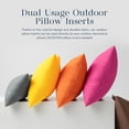 thumbnail image 6 of Phantoscope Waterproof Outdoor Throw Pillows Set of 2, 18x18 Inch Patio Cushions with Built-in Covers, Blue, 6 of 9