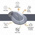 thumbnail image 4 of Super Absorbent Non-Slip mat, Quick Drying Bath mat and Dirt Resistant Bathroom Rug for Shower, Sink and Bathtub - 17" x 27" (Light Gray), 4 of 6