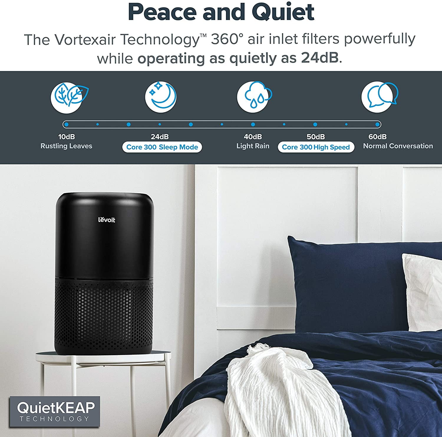  LEVOIT Air Purifiers for Home Bedroom, Smart WiFi, Auto Mode,  Covers Up to 1095 Ft² for Home Large Room, Quiet Cleaner for Pets,  Allergies, Dust, Smoke, White Noise, Core 300S /