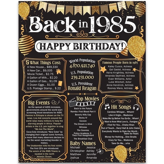 40th Birthday Party Decorations for 40th Birthday (Forty) - Remembering The Year 1985 - Party Supplies - Gifts for Men and Women Turning 40 - Back In 1985 Birthday Card 11x14 Unframed Print
