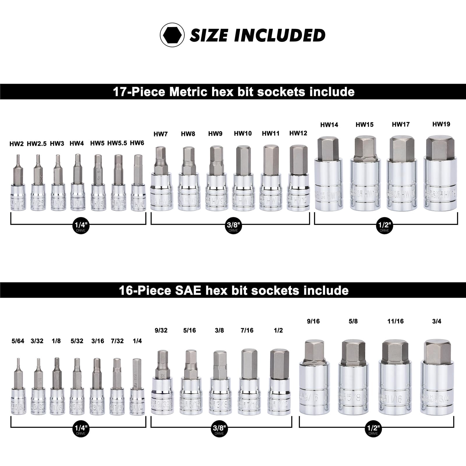CASOMAN 33 Piece Master Hex Bit Socket Set, S2 Steel, SAE and Metric, Allen Socket Bit, 5/64-inch to 3/4-inch, 2mm to 19mm Socket Tool Kit