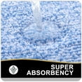 thumbnail image 3 of DISEN Bathroom Rugs 24x16, Extra Soft and Absorbent Microfiber Bath Mat, Non-Slip, Machine Washable, Quick Dry Shaggy Bath Carpet, Suitable for Bathroom Floor, Tub, Shower (Blue and White), 3 of 7
