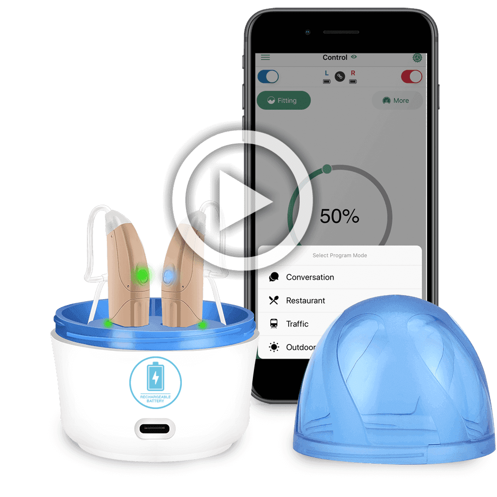 Wireless Rechargeable DiscoMax Hearing Amplifiers for smart phone iphone/iOS/Android - Exchangeable replaceable battery modules - BTE types and affordable price - Right