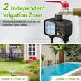 thumbnail image 3 of Smart Dual Outlet Irrigation Timer: Effortless Auto & Manual Watering Control!, 3 of 9