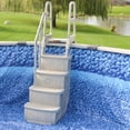 thumbnail image 5 of Main Access 48 to 54 Inch Above Ground Pool Ladder Step Entry System, Taupe, 5 of 9