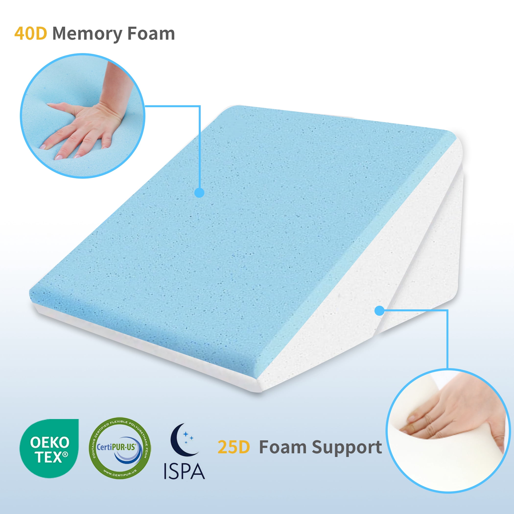 Flyxunfri Adjustable Bed Wedge Pillow for Sleep Apnea, 7-in-1 Body Positioner with Memory Foam, Acid Reflux Pillow, Anti-Snore, Back Pain Relief, Post-Surgery