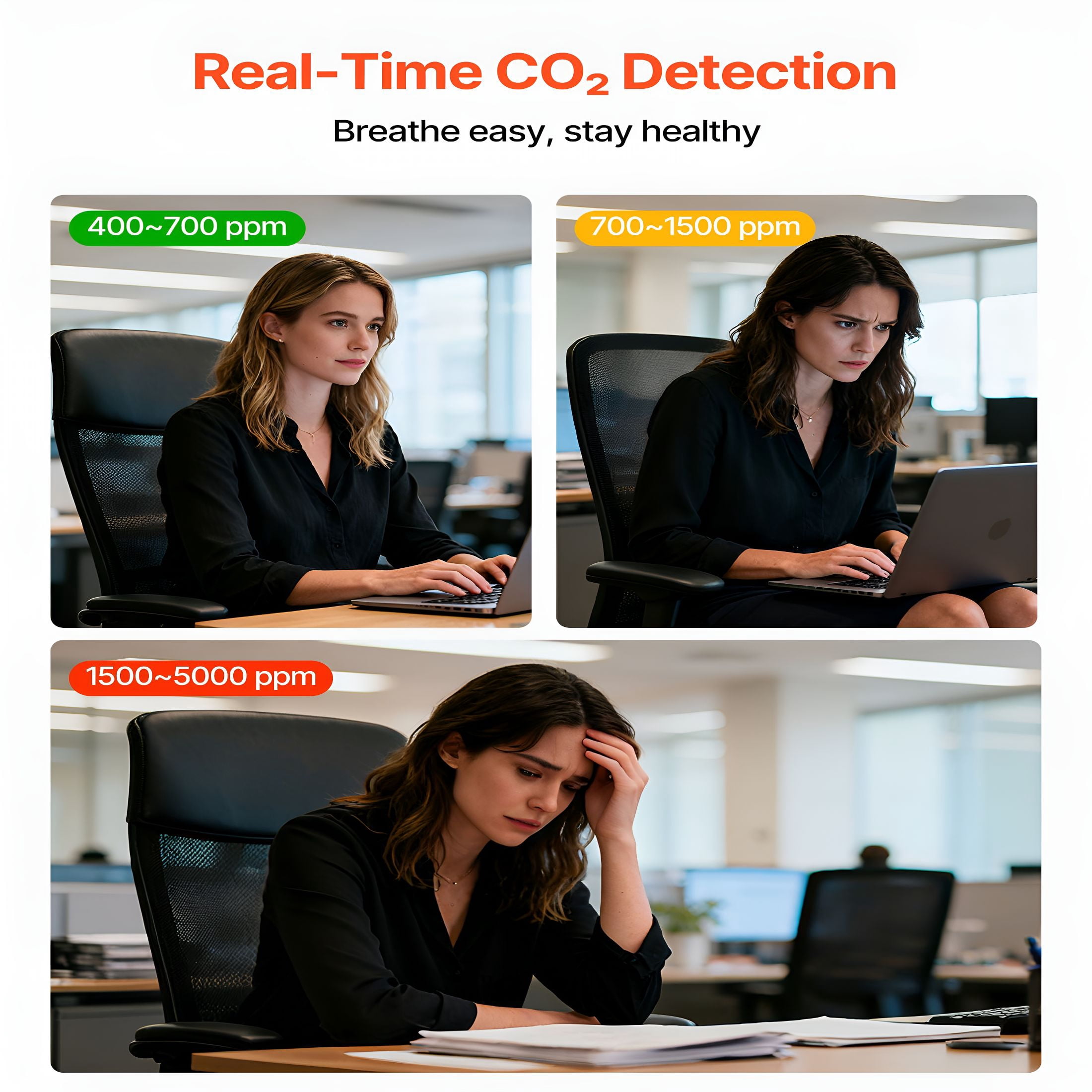 GJX Carbon Dioxide Monitor, CO2 Controller with Temperature and Humidity Display, NDIR Sensor, CO2 Sensor for Outdoors, Home, Office, Car, Lightweight And Portable
