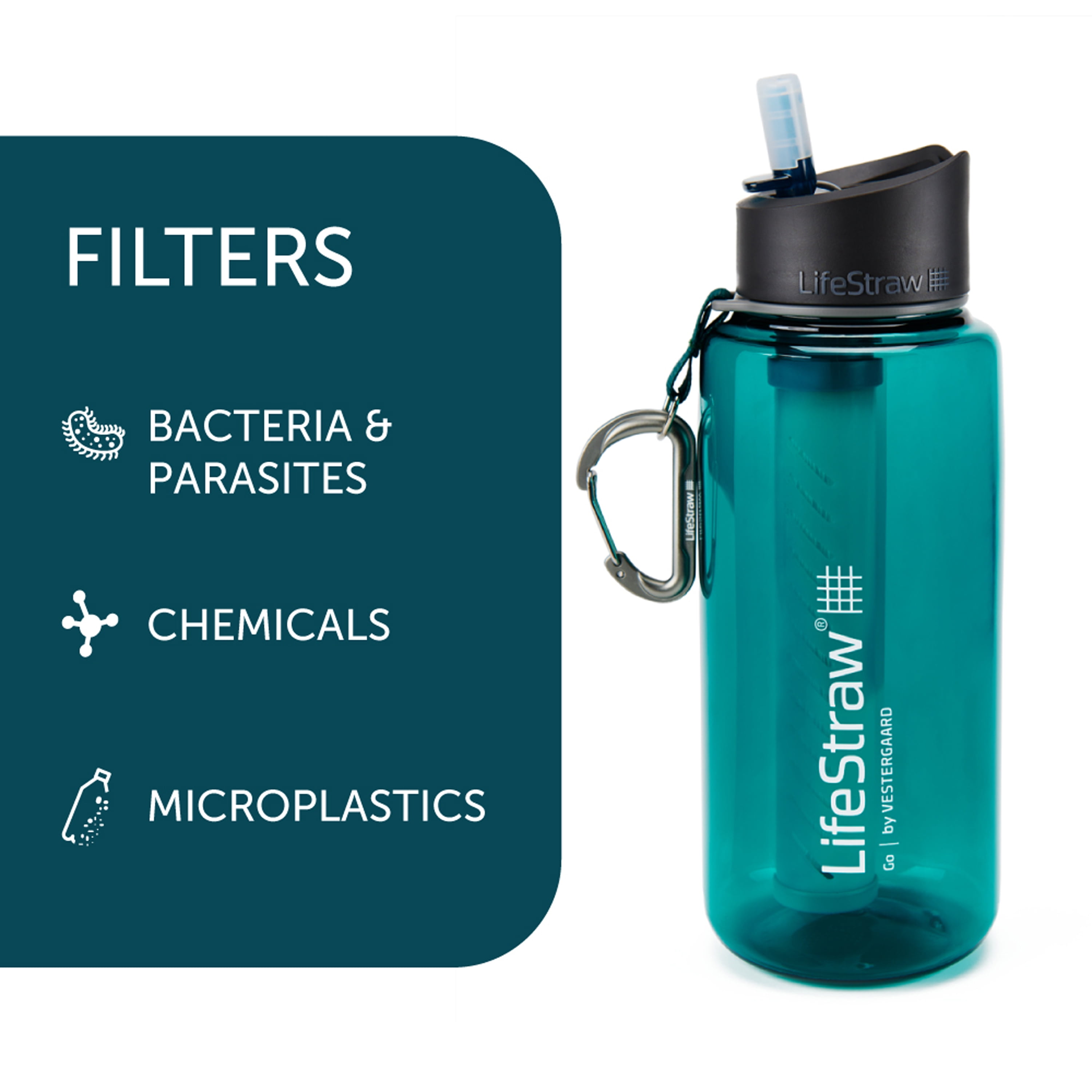LifeStraw Go 1Liter Water Bottle with Filter for Hiking, Camping
