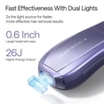 thumbnail image 4 of Depilación IPL Ulike Laser Air 10 para mujeres y hombres, 4 of 8